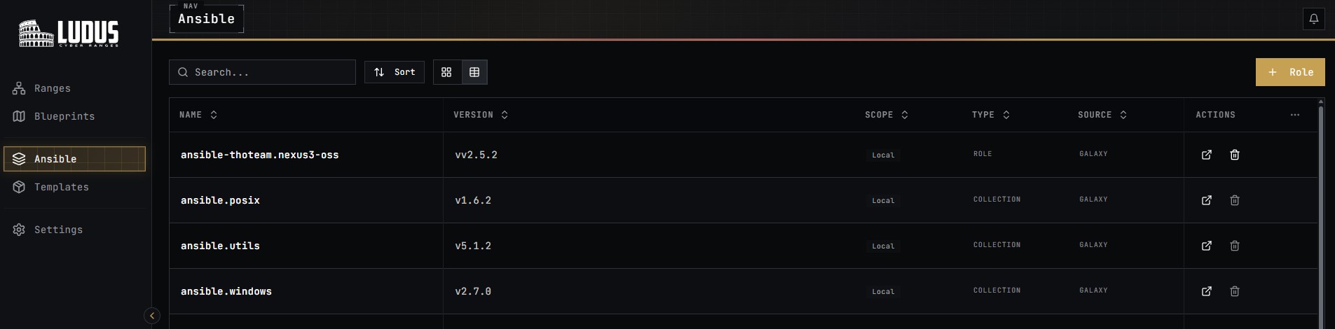 A screenshot showing the Ansible (Roles) Overview